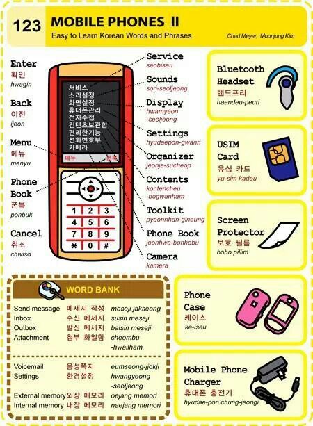 Download Korean Language For Phone